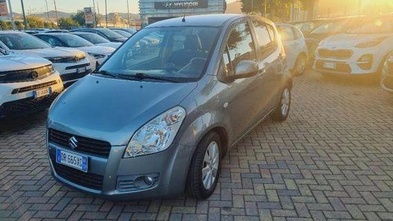 SUZUKI Splash 1.2 GLS